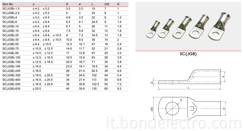 SC Series JGB Copper Cable Lug Parameter